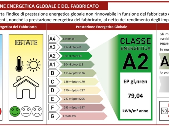 Localit&agrave; Romei, Bardi